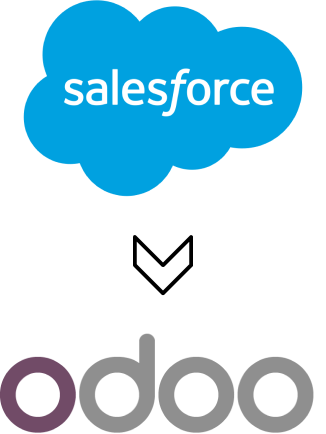 salesforce to odoo