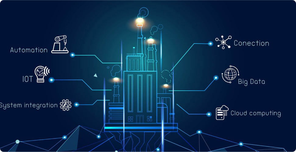Cloud Based Manufacturing Software