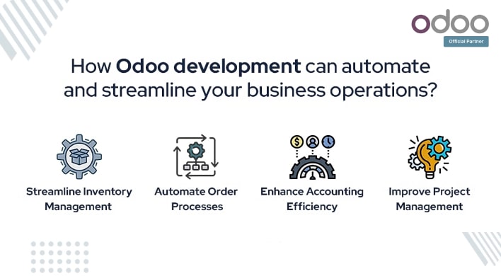 Odoo ERP Software Development Services