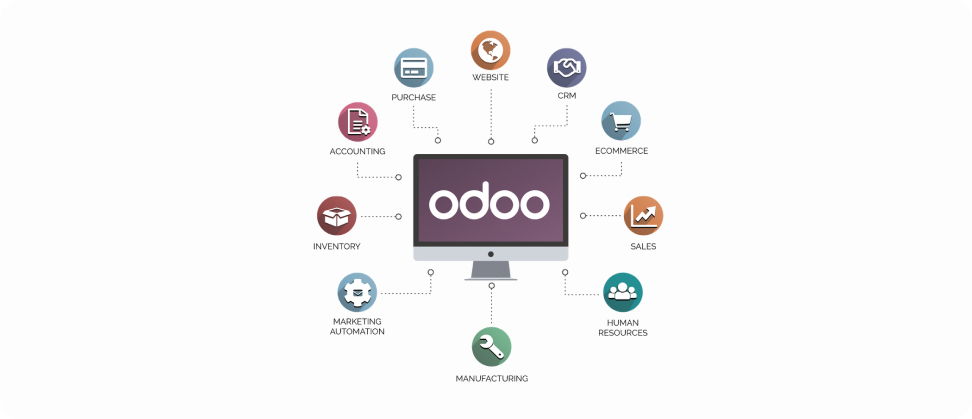 Odoo ERP Software Development Services