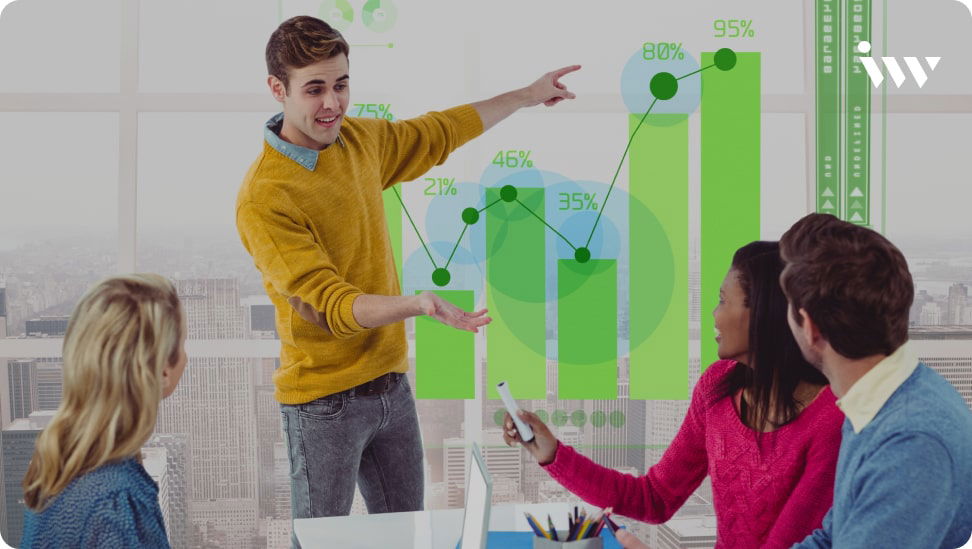 Customization and Business Growth