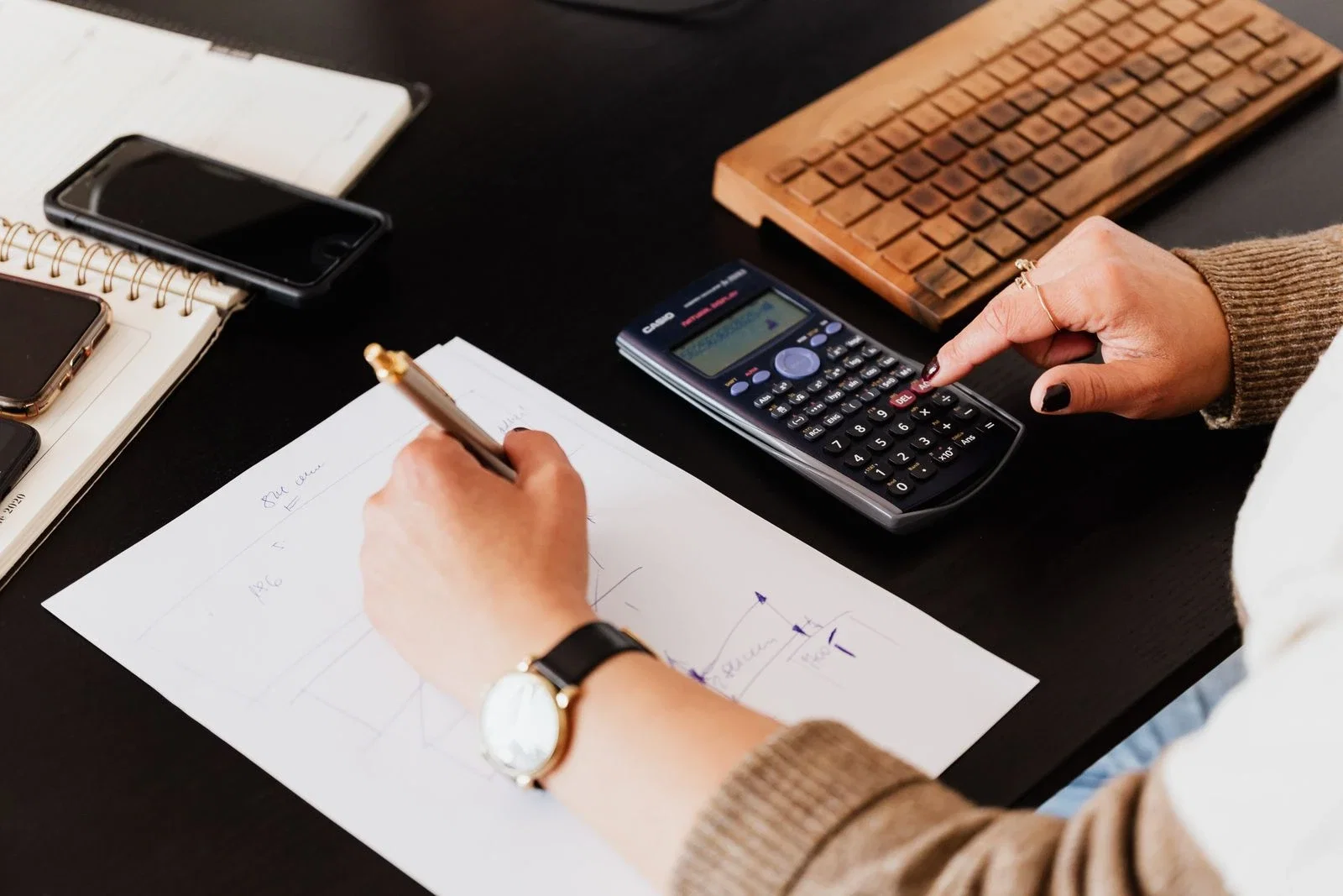 Recoding transactions to a clean chart of accounts