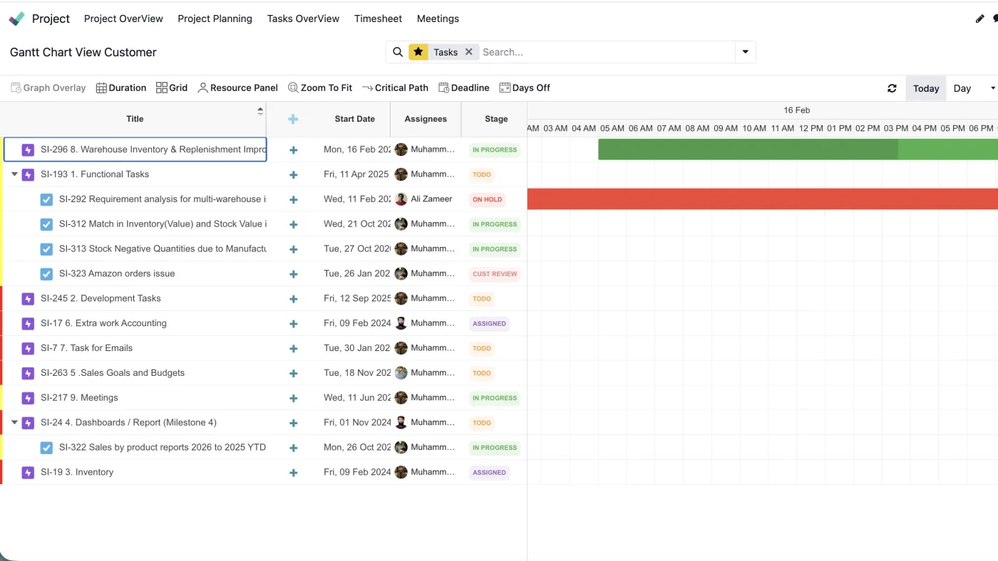 Your whole project in one private portal